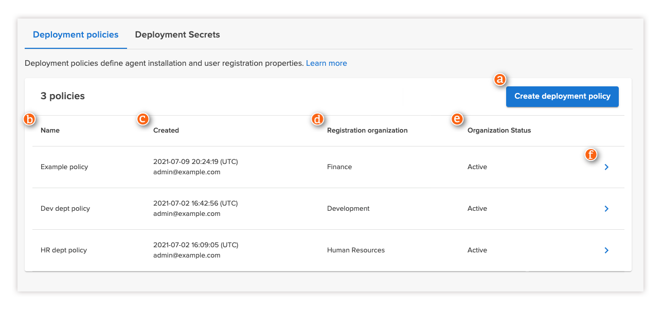 Deployment policies with annotations