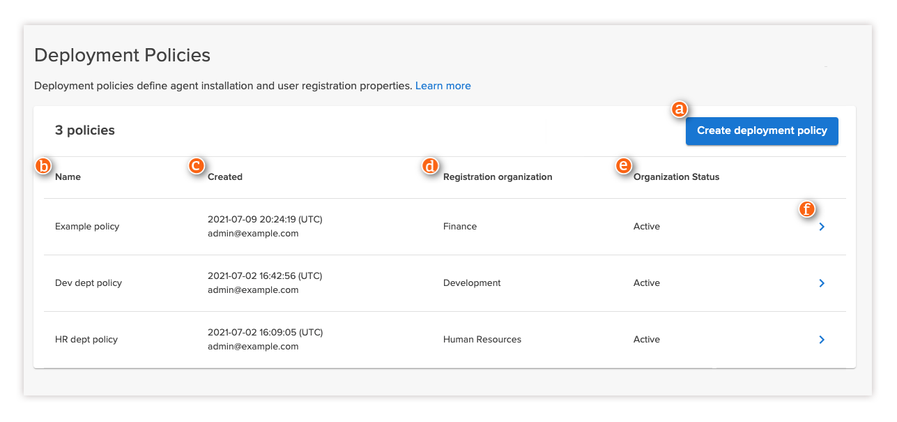 Deployment policies list with annotations