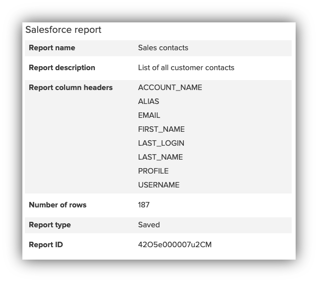 Forensic Search results - Salesforce report event details